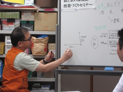 ESD活動日誌 第1回森と水の源流館授業づくりセミナー