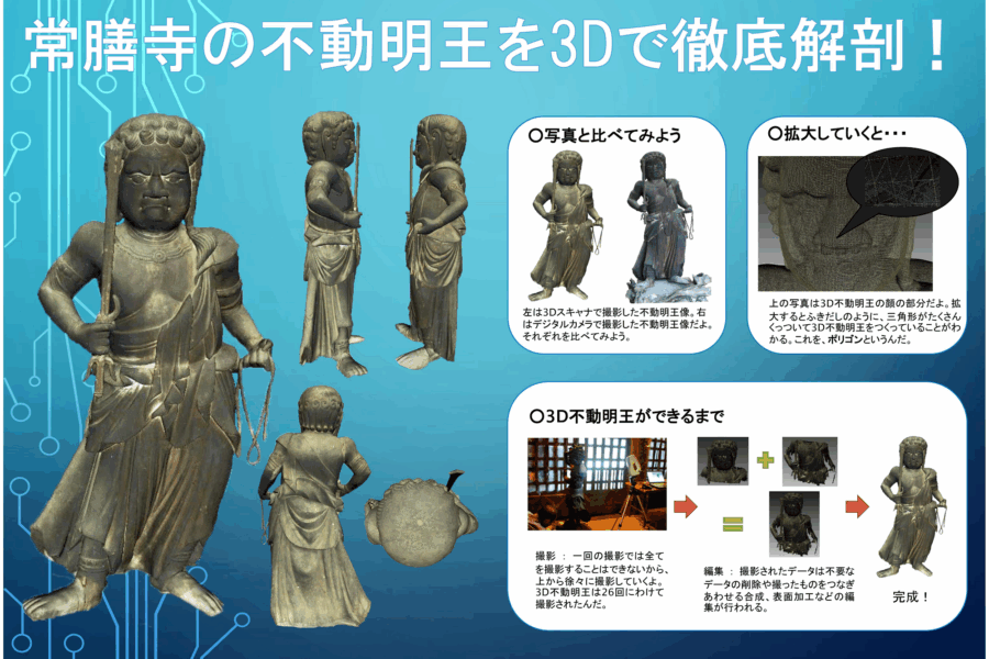 陸前高田市文化遺産調査 こども教材