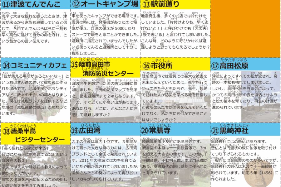 陸前高田市文化遺産調査 こども教材